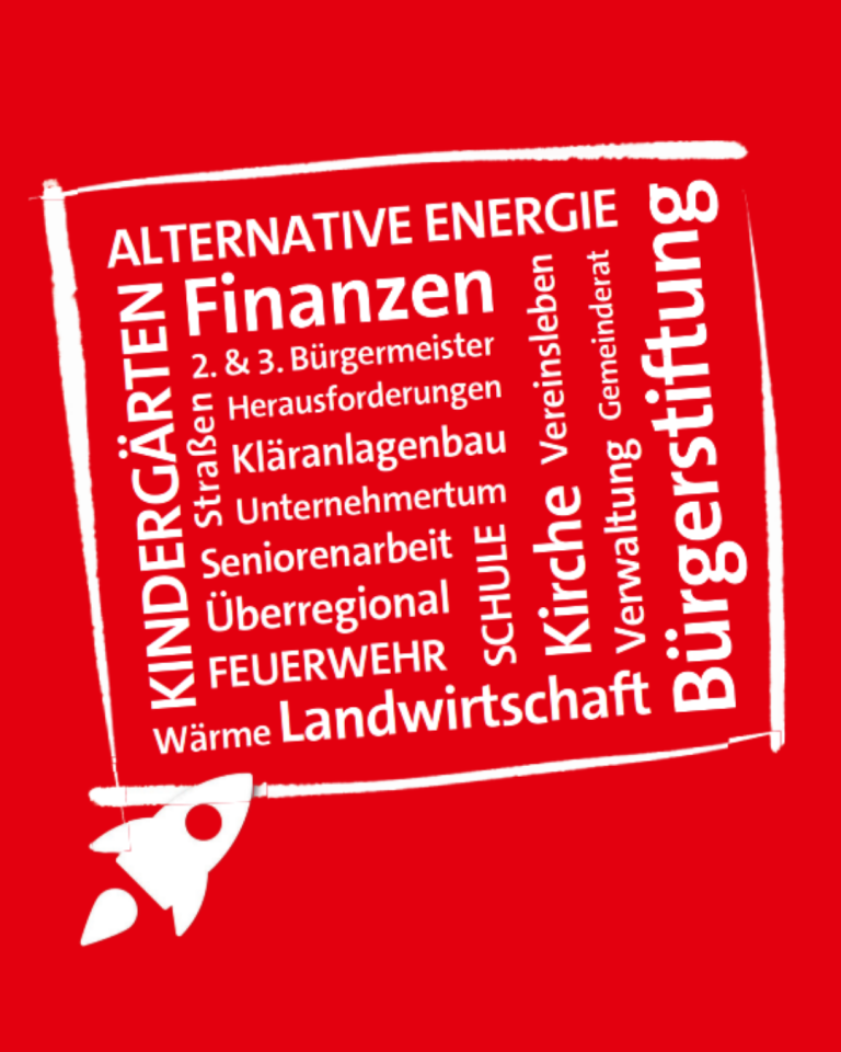 Themen Kommunalwahl 2026